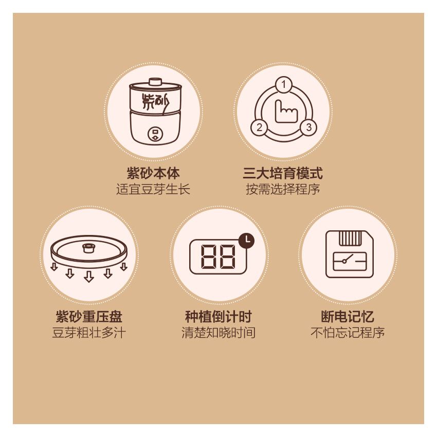 Bear小熊 家用全自动豆芽机 DYJ-B01C1 紫砂陶瓷罐 断电记忆