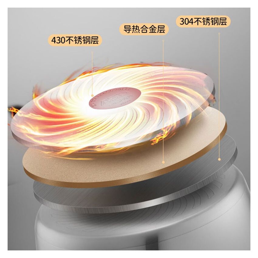 ASD 爱仕达三层复底不锈钢蒸锅 加高大容量 不串味 易收纳 3 2cm