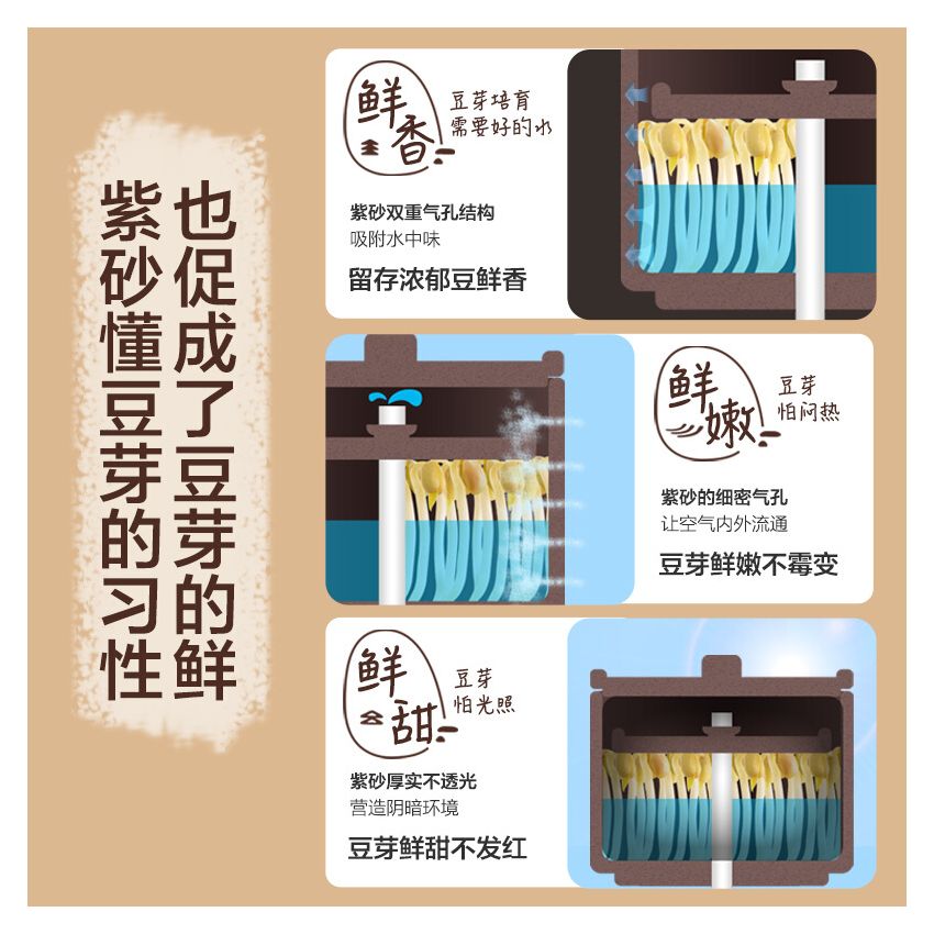 Bear小熊 家用全自动豆芽机 DYJ-B01C1 紫砂陶瓷罐 断电记忆