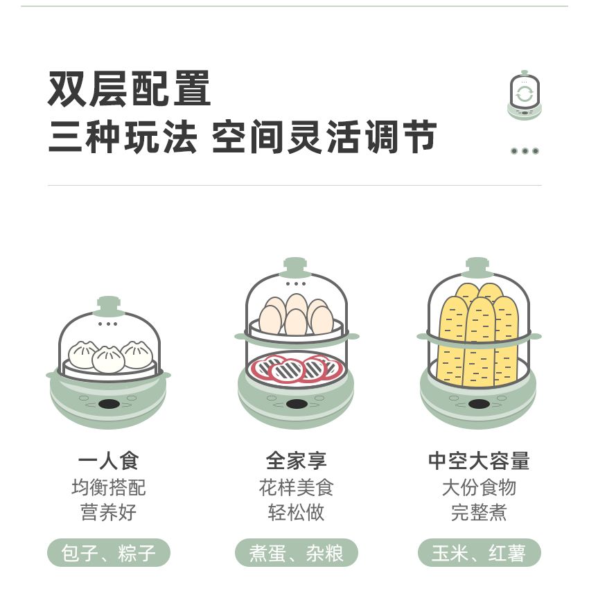 小熊Bear 双层小蒸锅早餐机煮蛋器 9.5小时定时预约多功能早餐神器