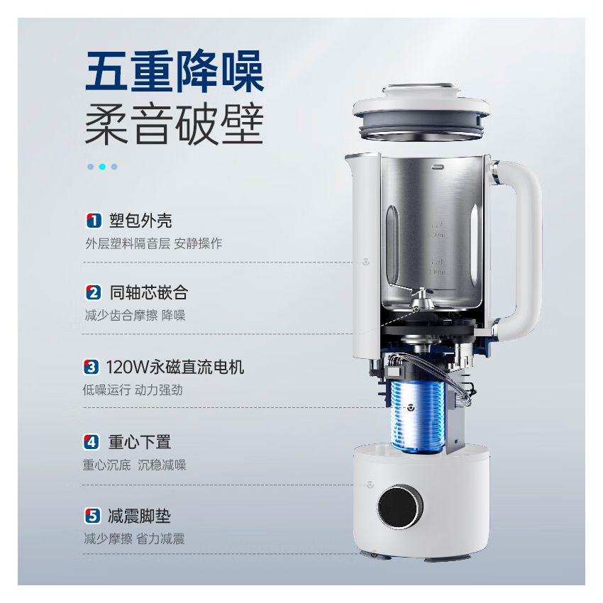 Joydeem 分体式豆浆机 家用破壁机 全自动清洗免过滤 低音降噪 多功能菜单可预约 白色